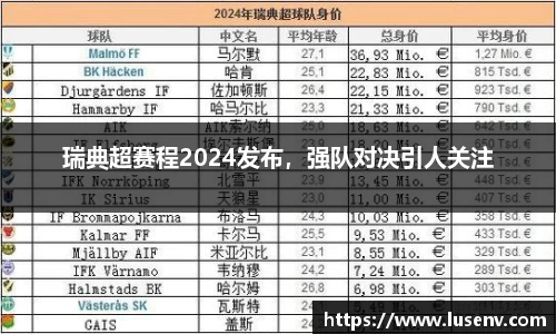 瑞典超赛程2024发布，强队对决引人关注