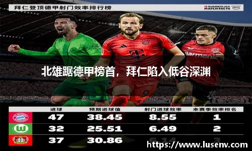 北雄踞德甲榜首，拜仁陷入低谷深渊