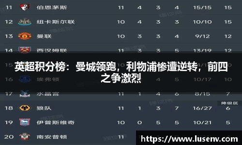 英超积分榜：曼城领跑，利物浦惨遭逆转，前四之争激烈