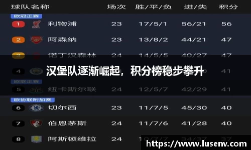 汉堡队逐渐崛起，积分榜稳步攀升