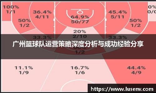 广州篮球队运营策略深度分析与成功经验分享