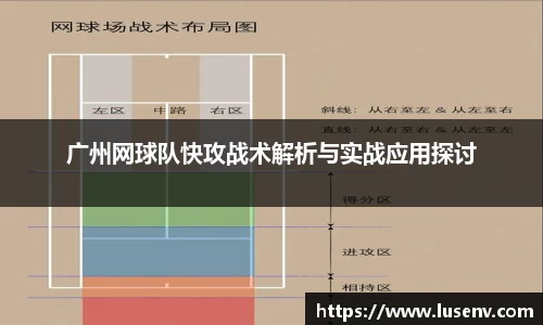 广州网球队快攻战术解析与实战应用探讨