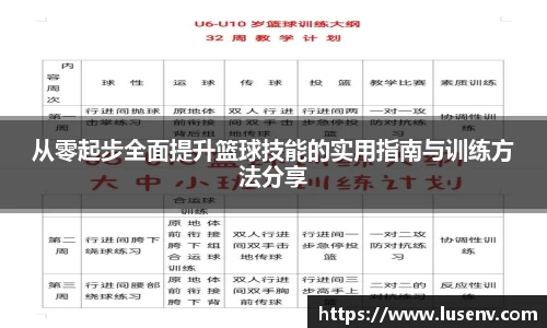 从零起步全面提升篮球技能的实用指南与训练方法分享