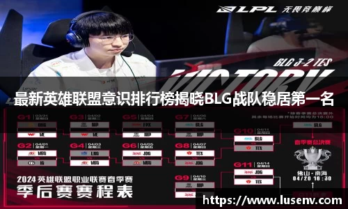最新英雄联盟意识排行榜揭晓BLG战队稳居第一名