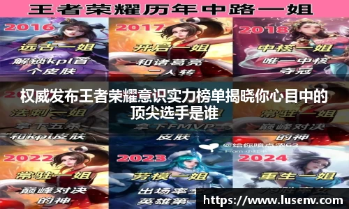 权威发布王者荣耀意识实力榜单揭晓你心目中的顶尖选手是谁