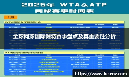 全球网球国际健将赛事盘点及其重要性分析