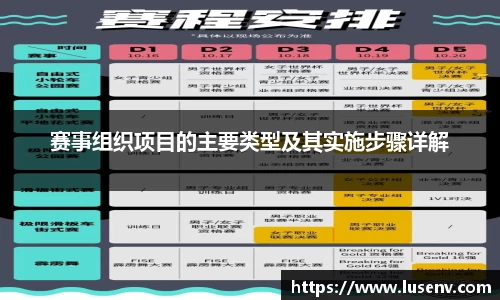 赛事组织项目的主要类型及其实施步骤详解