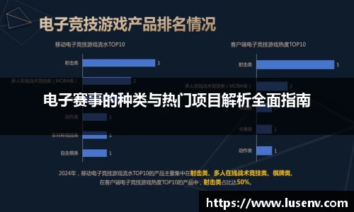 电子赛事的种类与热门项目解析全面指南