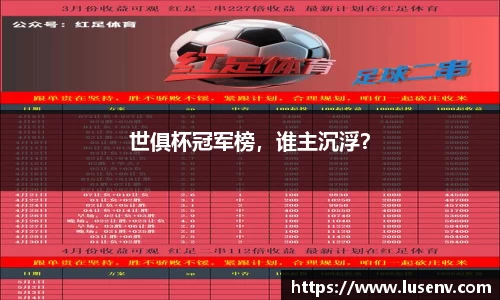 世俱杯冠军榜，谁主沉浮？