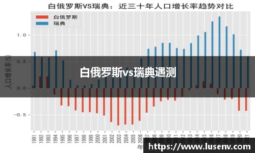 白俄罗斯vs瑞典遇测