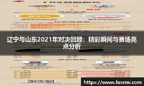 辽宁与山东2021年对决回顾：精彩瞬间与赛场亮点分析