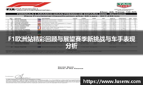 F1欧洲站精彩回顾与展望赛季新挑战与车手表现分析